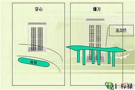 化煞方法|【化煞】化煞解煞輕鬆學！8個超強風水妙招，秒化邪氣保平安！